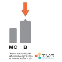 Gas Cylinder Refill, Industrial Acetylene B Tank, 40 lb - fl3n0qm5uslh3t5kmddd@2x.jpg