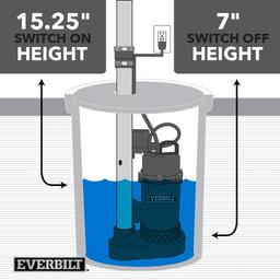 1/3 HP Aluminum Sump Pump Tether Switch - flxy6rvjrokem4z4ipjd@2x.jpg