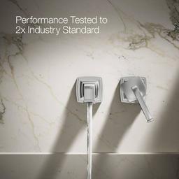 Riff 1.2 GPM Wall Mounted Widespread Bathroom Faucet - fnexffa3cyll0hnthzyo@2x.jpg