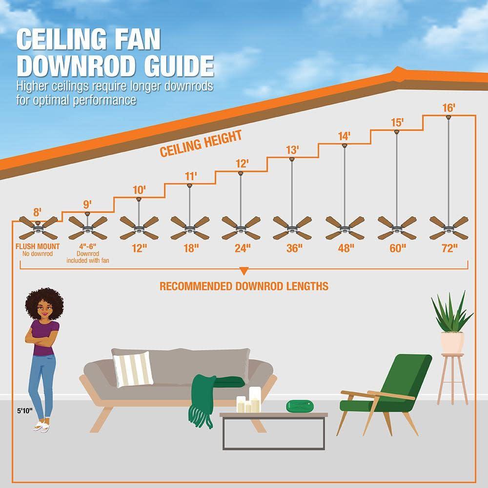 Merwry 52 in. Integrated LED Indoor Matte Black Ceiling Fan with Light Kit and Remote Control - fwbx61zkgi03a93f03rm@2x.jpg