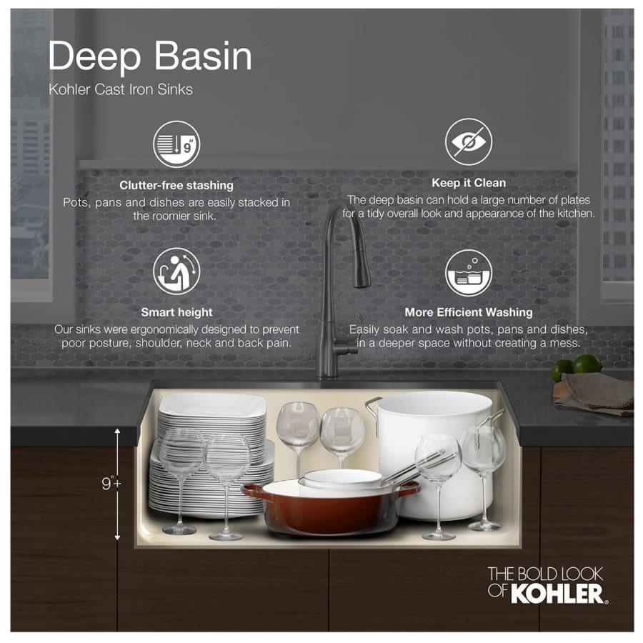 Iron/Tones 33" Drop In Smart Divide Double Basin Enameled Cast Iron Kitchen Sink - fx8tjlwy890hsvxwnxrj@2x.jpg