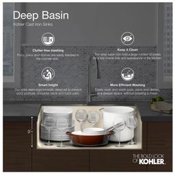 Iron/Tones 33" Drop In Smart Divide Double Basin Enameled Cast Iron Kitchen Sink - fx8tjlwy890hsvxwnxrj@2x.jpg