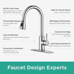 Single-Handle Pull Down Sprayer Kitchen Faucet with Deck Plate in Brushed Nickel - fy8sgsetjn7u5qmu4r2j@2x.jpg