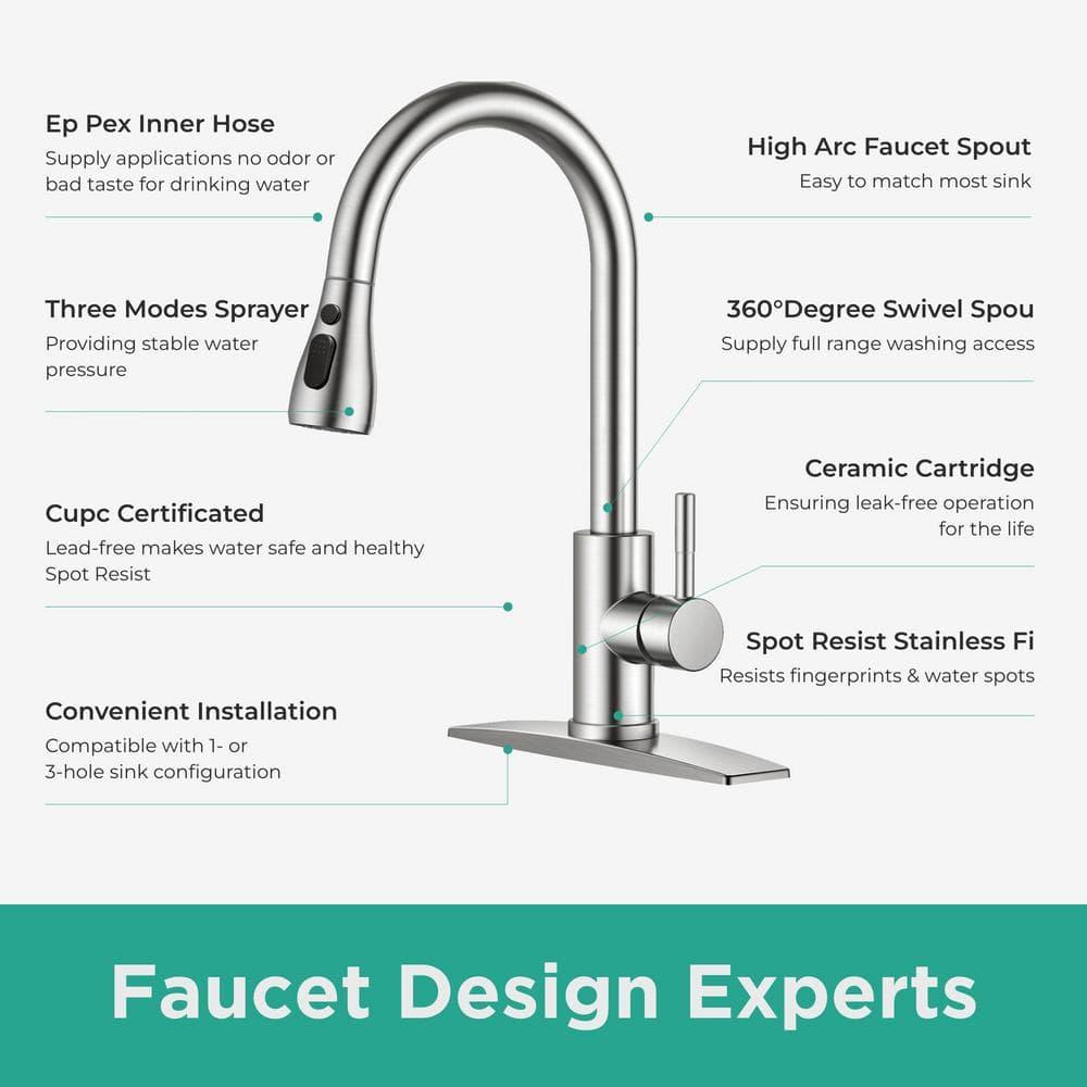 Single-Handle Pull Down Sprayer Kitchen Faucet with Deck Plate in Brushed Nickel - fy8sgsetjn7u5qmu4r2j@2x.jpg