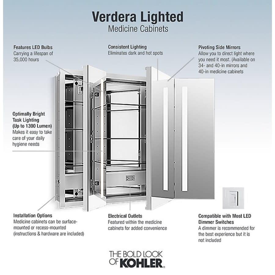 Verdera 40" x 30" Lighted Three Door Medicine Cabinet with Nine Shelves, Built-in Outlets, and Flip Out Magnifying Mirror - CA Title 24 Compliant - fzc9ywzbgulklmk0ro66@2x.jpg