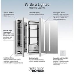 Verdera 40" x 30" Lighted Three Door Medicine Cabinet with Nine Shelves, Built-in Outlets, and Flip Out Magnifying Mirror - CA Title 24 Compliant - fzc9ywzbgulklmk0ro66@2x.jpg