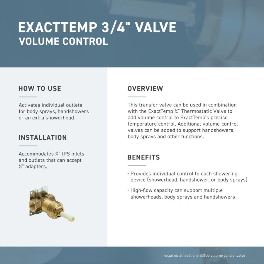 Weymouth Volume Control Valve Trim - g72m9tycouunlavtvfhv@2x.jpg