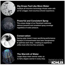 Purist 2.5 GPM Single Function Shower Head with MasterClean and Katalyst Air-Induction Spray Technology - g7e237fo48qmcgyudu8a_x500.jpg