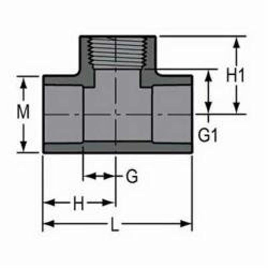 Tee, 1/2 in, Socket x FNPT, SCH 80/XH, PVC - gn6div9vw75bbssjqtmu@2x.jpg