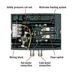 Mini™ Single Handwashing Sink Electric Tankless Water Heater, 120 VAC, 3 KW, 1 ph, 25 A, Commercial - gndohdfkaeyfytk7pnof_x500.jpg