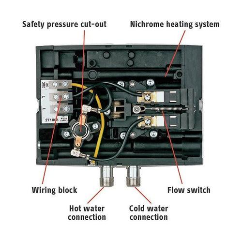 Mini™ Single Handwashing Sink Electric Tankless Water Heater, 120 VAC, 3 KW, 1 ph, 25 A, Commercial - gndohdfkaeyfytk7pnof_x500.jpg