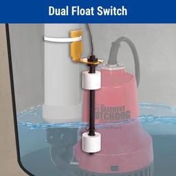 Emergency Battery Backup Sump Pump System - gr4aqe1a2gx6uxwhwvqh@2x.jpg