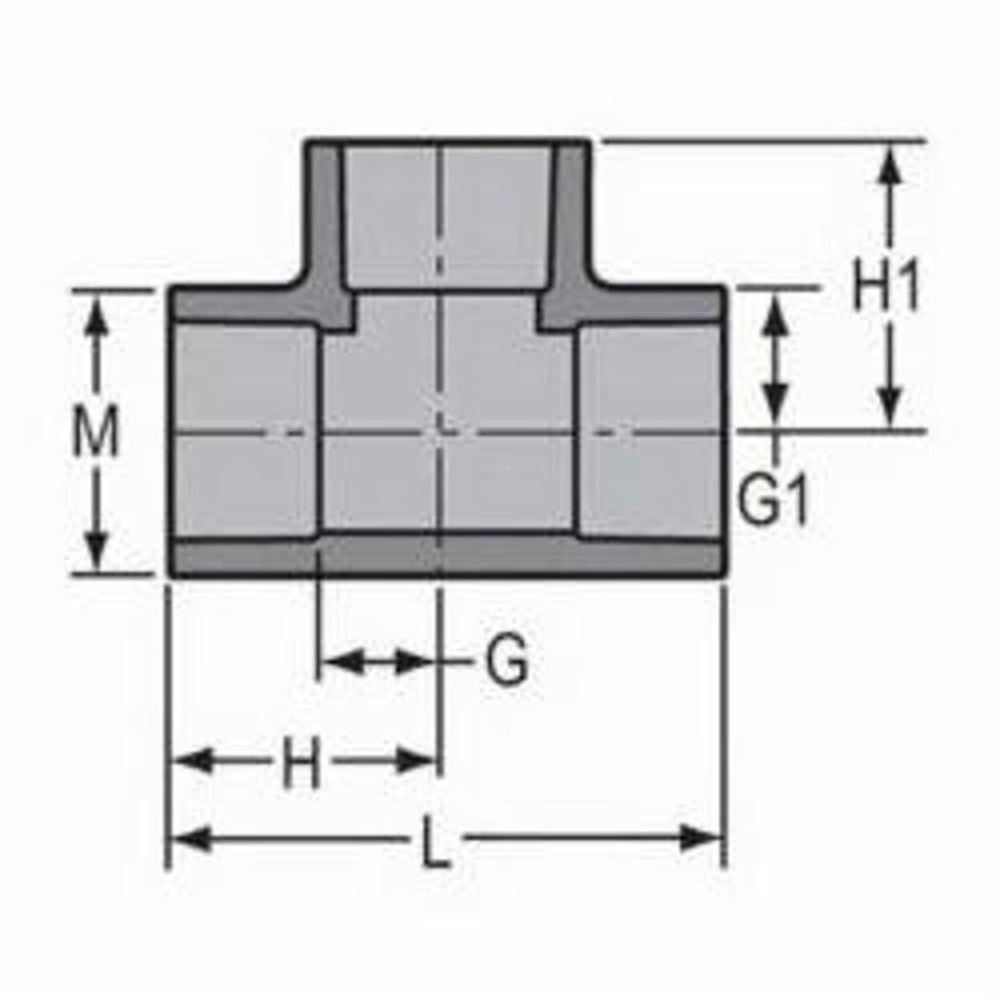 Tee, 1/2 in, Socket, SCH 80/XH, CPVC - gukng6d6o6h9wmf7ao8u@2x.jpg