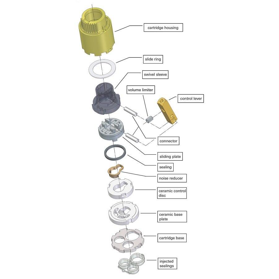 Cartridge With Ceramic Sealing System and Temperature Limiter, 35 mm Dia - gy8aaicwdlfzuumy8rdj@2x.jpg