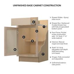 30 in. W x 24 in. D x 34.5 in. H Assembled Sink Base Kitchen Cabinet in Unfinished with Recessed Panel - hczur5gaekn3m7ob3stb@2x.jpg