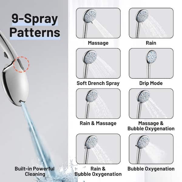 Heemli 9-Spray Rainfull 2-in-1 Patterns Adjustable Fixed Shower Head with Filter 1.8 GPM and Handheld Shower Head in Chrome KFA12C - hfbmdqty9ckicksd9wtl@2x.jpg