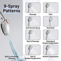 Heemli 9-Spray Rainfull 2-in-1 Patterns Adjustable Fixed Shower Head with Filter 1.8 GPM and Handheld Shower Head in Chrome KFA12C - hfbmdqty9ckicksd9wtl@2x.jpg