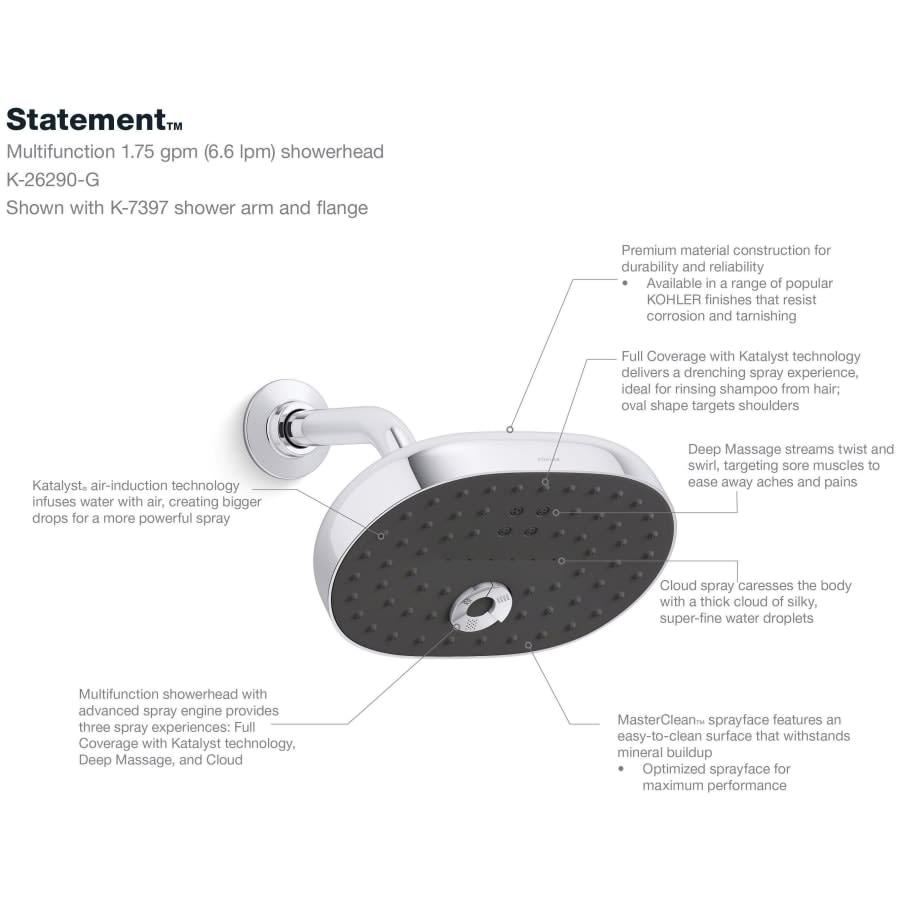 Statement 1.75 GPM Multi Function Shower Head with MasterClean Sprayface and Katalyst Air Induction Technology - hioucoaxwlrhnqjagndj@2x.jpg