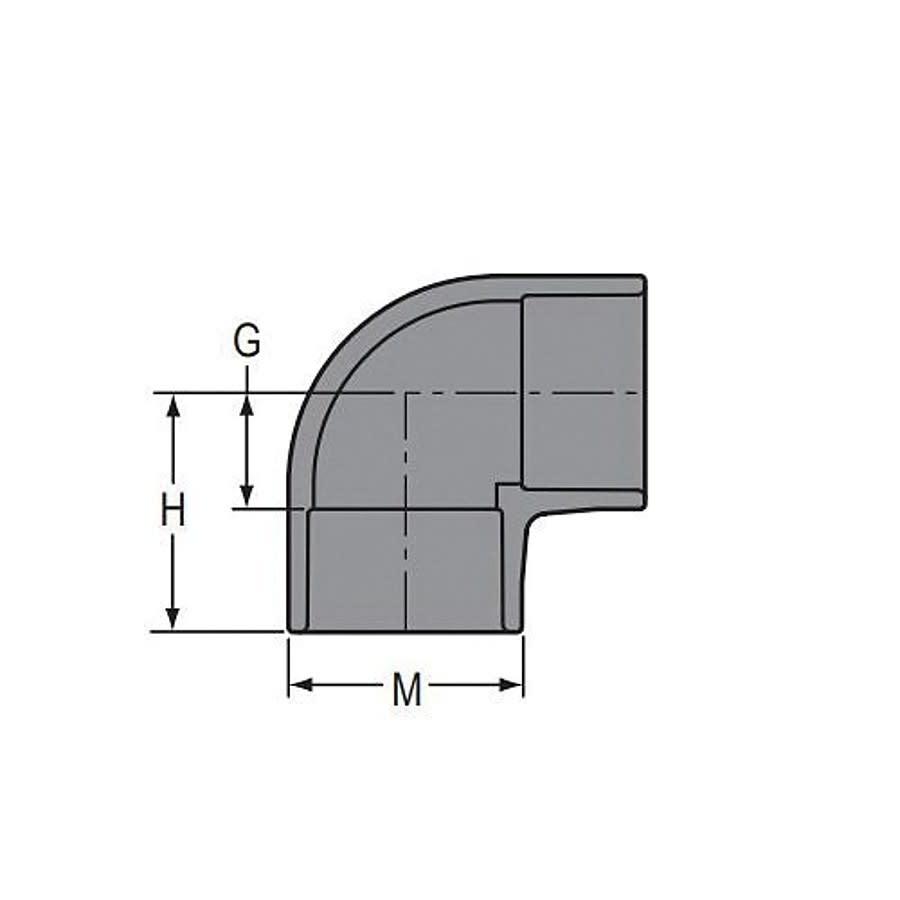 90 deg Elbow, 6 in, Socket, SCH 80/XH, PVC - hnrv3jn3gtxecbseom6e@2x.jpg