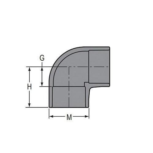 90 deg Elbow, 6 in, Socket, SCH 80/XH, PVC - hnrv3jn3gtxecbseom6e_x500.jpg