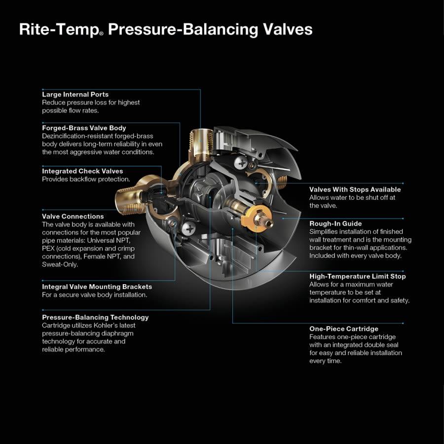 Rite-Temp Pressure Balancing Valve Kit with Service Stops and PEX Connections - howo56kinjbhco9ahs9y@2x.jpg