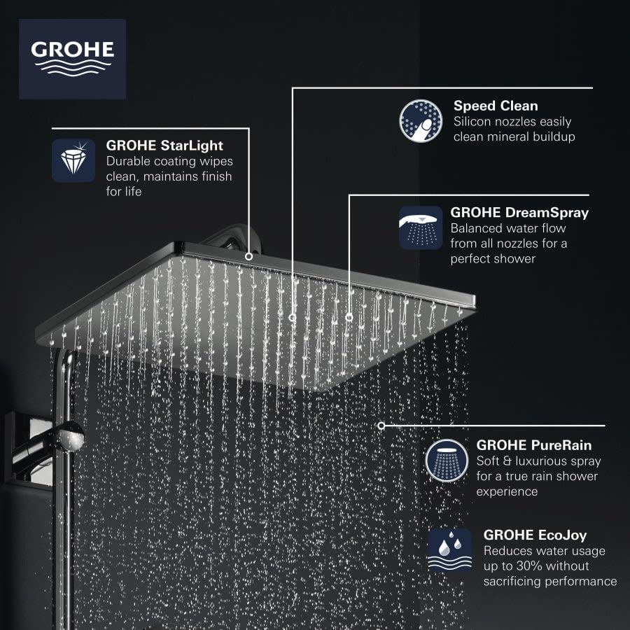 Rainshower 1.75 GPM Single Function Rain Shower Head with DreamSpray, SpeedClean, and EcoJoy Technologies - hqruymvuxuorliufs8vi@2x.jpg