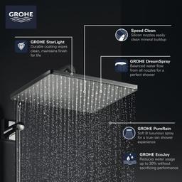 Rainshower 1.75 GPM Single Function Rain Shower Head with DreamSpray, SpeedClean, and EcoJoy Technologies - hqruymvuxuorliufs8vi@2x.jpg