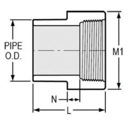 Female Adapter, 3/4 in, Spigot x FNPT, SCH 40/STD, PVC - hrjzehcxoiyvbvpwlww8@2x.jpg