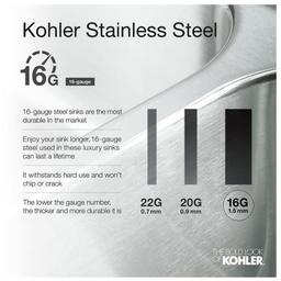 Strive 32" Single Basin Undermount 16-Gauge Stainless Steel Kitchen Sink with SilentShield - hwun2ry3tnosikwa0san@2x.jpg