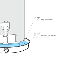 24 in. Aluminum Water Heater Drain Pan - i4xcbsksiwijstizbtjs@2x.jpg