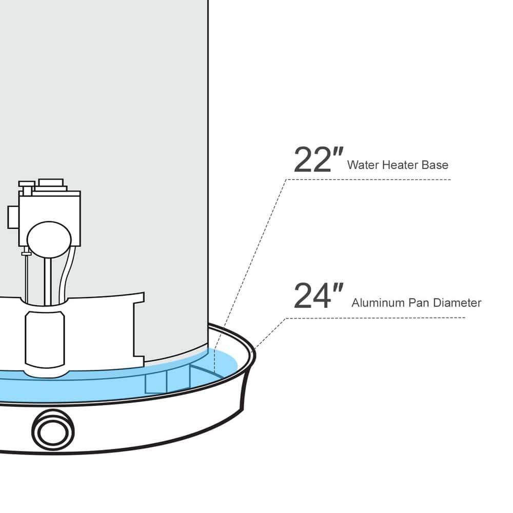 24 in. Aluminum Water Heater Drain Pan - i4xcbsksiwijstizbtjs@2x.jpg