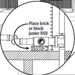 Advantex AX20 3 in, Splitter Valve - i4yw3puggjpjtwmgm2ix@2x.jpg