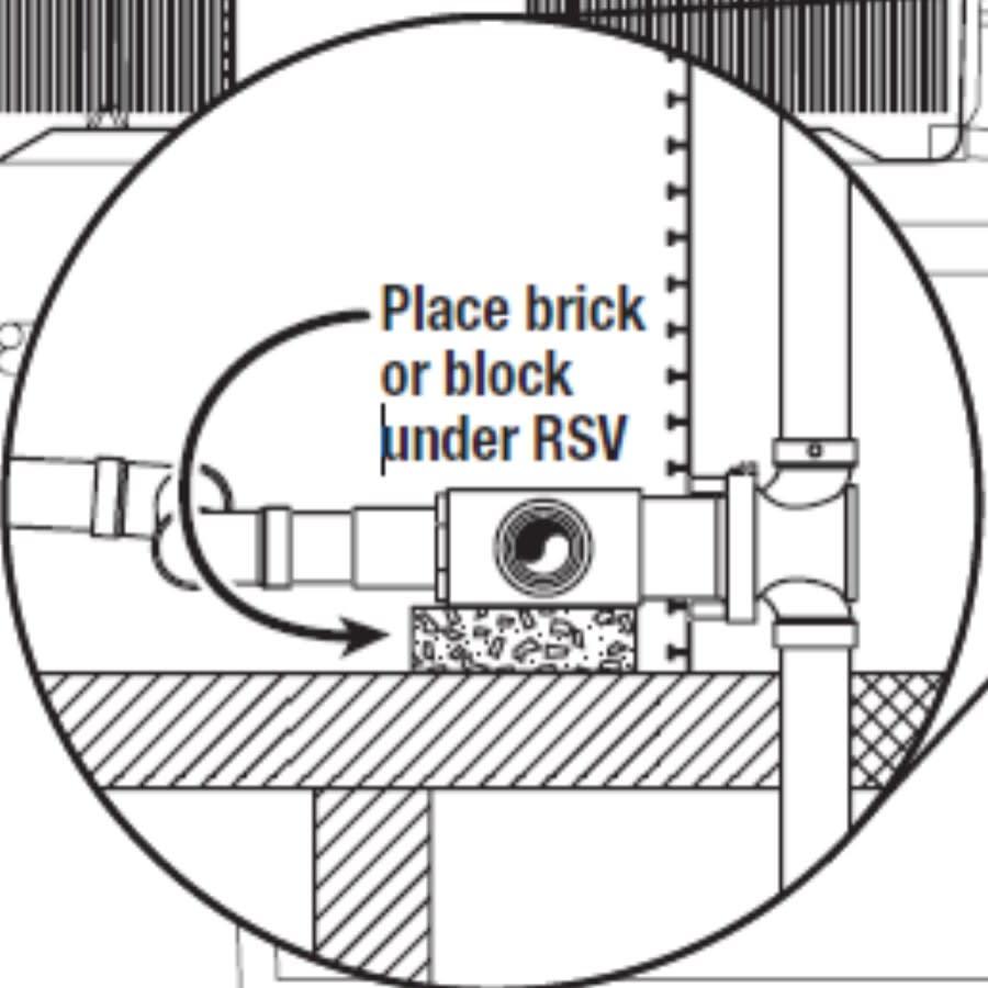 Advantex AX20 3 in, Splitter Valve - i4yw3puggjpjtwmgm2ix@2x.jpg