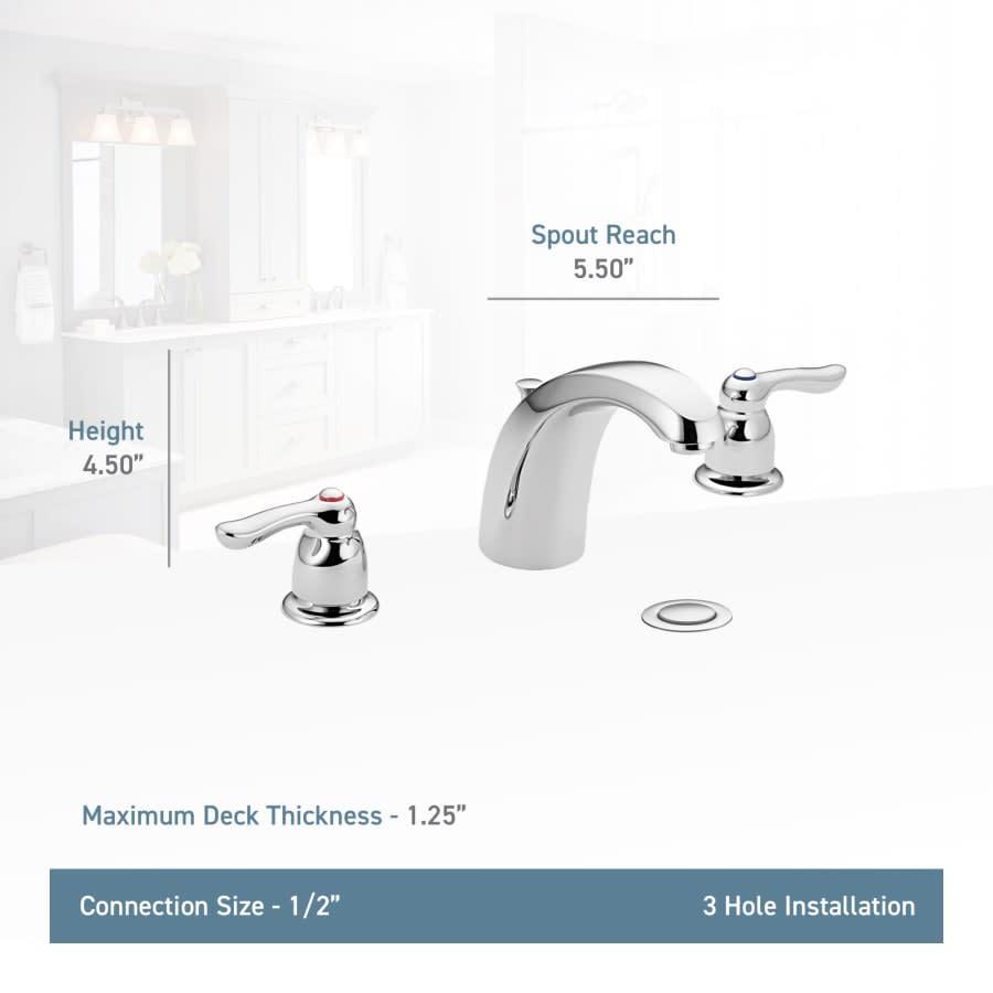 Double Handle Widespread Bathroom Faucet from the Chateau Collection (Valve Included) - ibx9lztmlfjoacta0yu3@2x.jpg