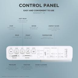C2 Elongated Soft Close Bidet Seat - id2jruexn31pid3jftbk@2x.jpg