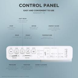 C2 Elongated Soft Close Bidet Seat - id2jruexn31pid3jftbk_x500.jpg