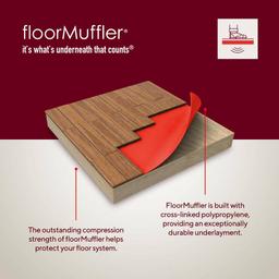 300 sq. ft. 4 ft. x 75 ft. x 0.08 in. Premium Underlayment for Laminate, Hardwood and Engineered Floors - idralztyf1pkpb8vijpw@2x.jpg