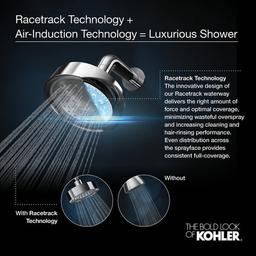 Contemporary Square 10" Single Function 2.5 GPM Rainhead with MasterClean Sprayface and Katalyst Air-Induction Technology - ifzvdgbm43ivzudbu0b8_x500.jpg