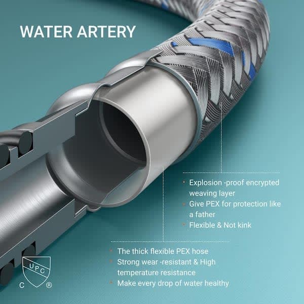 androme 8 in. Widespread 2-Handle Bathroom Sink Faucet with 360° Swivel Spout, Pop Up Drain in Gold H0301G - ignerdqmdh8ynkfynutr@2x.jpg