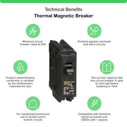 Homeline 20 Amp Single-Pole Circuit Breaker(HOM120CP) - infw6gvoqnwztoworihu@2x.jpg