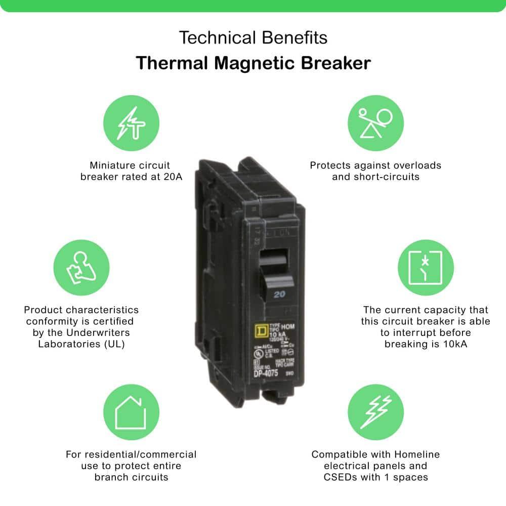 Homeline 20 Amp Single-Pole Circuit Breaker(HOM120CP) - infw6gvoqnwztoworihu@2x.jpg