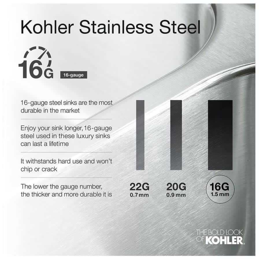Strive 32" Single Basin Undermount 16-Gauge Stainless Steel Kitchen Sink with SilentShield - is2fdzhlbjg1j6ej8mzg@2x.jpg