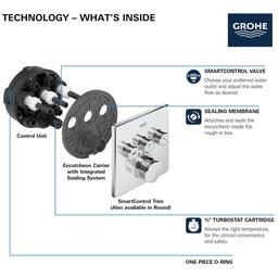Grohtherm Three Function Thermostatic Valve Trim Only with Four Knob / Push Button Handles, Integrated Diverter, and Volume Control - Less Rough In - j0gjewtkx1pzu1wdl3ev@2x.jpg