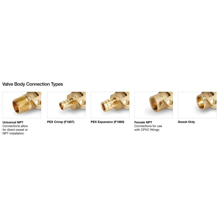 Rite-Temp Thermostatic Valve Body And Cartridge Kit With Service Stops - ja2molemyflhuydzq6ka@2x.jpg