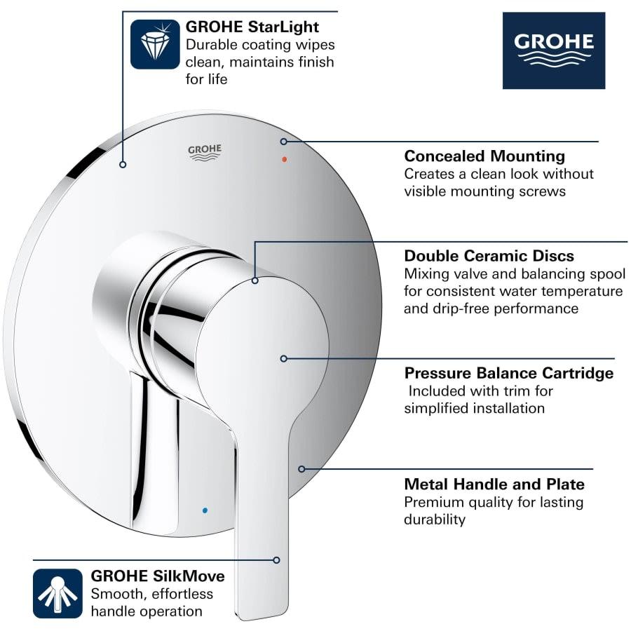 Lineare Pressure Balanced Valve Trim Only with Single Lever Handle - Less Rough In - jbnlvfd6zwop7wj1truh@2x.jpg
