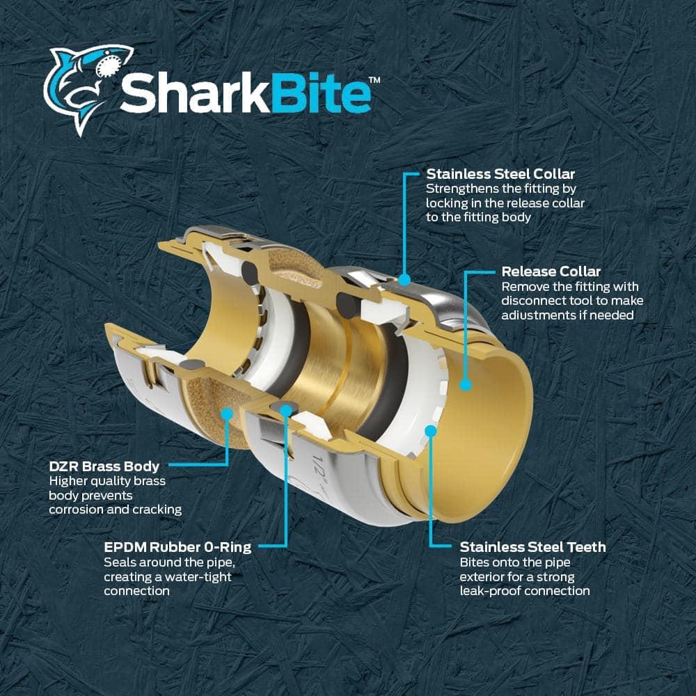 Max 3/4 in. Brass Push-to-Connect Ball Valve - jc9bhytztam3upqmlkra@2x.jpg