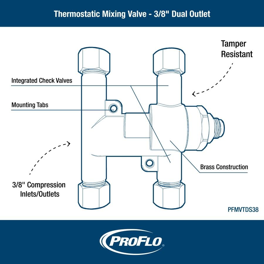 3/8" Thermostatic Mixing Valve - Two Outlets - jjhhmjtvxcy14edkv1wk@2x.jpg