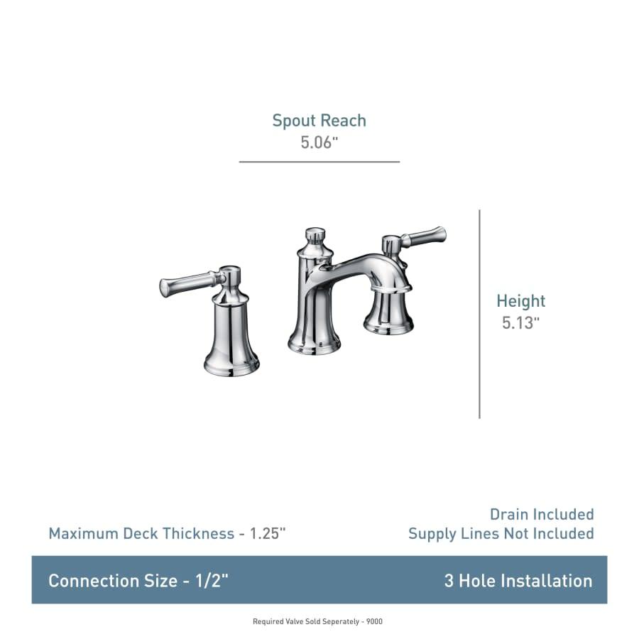 Double Handle Widespread Bathroom Faucet from the Dartmoor Collection - Pop-Up Drain Included - jklo7pzahdntqr3v5rap@2x.jpg