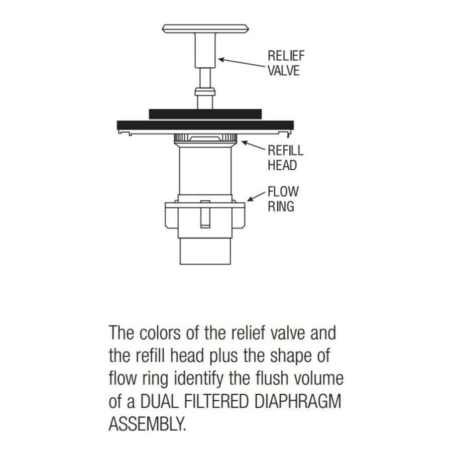 RoyalÂ® 1.0 GPF Performance Kit for Low Consumtion Urinals - jltxtyf4l62jtavpm9bj@2x.jpg