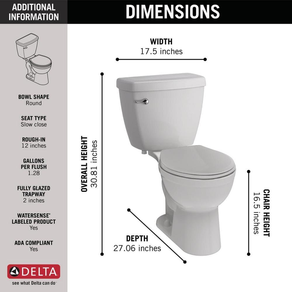 Foundations 2-Piece 1.28 GPF Single Flush Round Toilet in White - k7rjhhu7gefnewxgqr94@2x.jpg